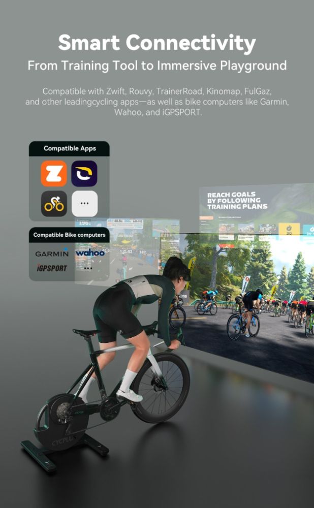 CYCPLUS R200 Smart Trainer