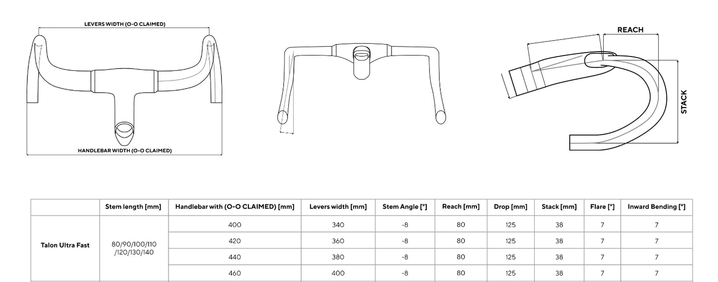 MOST TALON ULTRA FAST AERO INTEGRATED HANDLEBAR & STEM