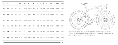 PINARELLO GREVIL F5 SRAM RIVAL XPLR AXS