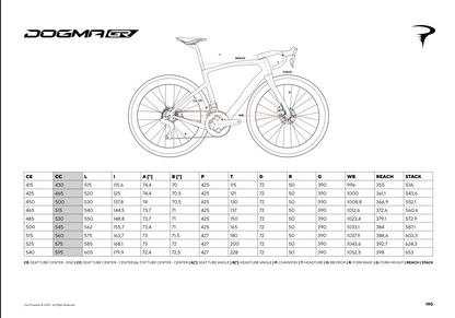 26 DOGMA GR Frame Kit (please call us before purchase)