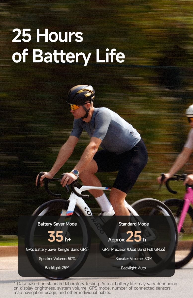 iGPSPORT BSC500 Cycling Computer