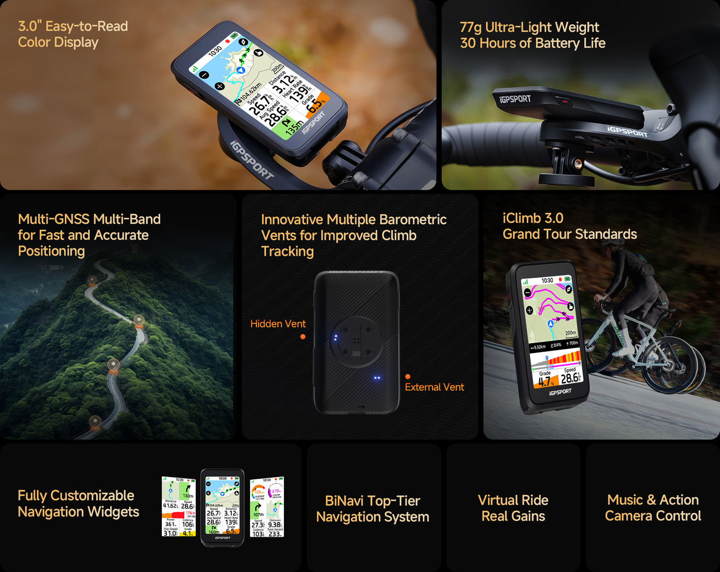 iGPSPORT BiNavi Air Bike Computer